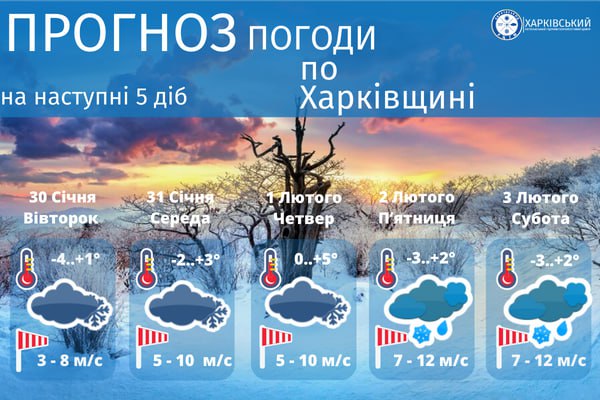Какая погода будет на этой неделе, с 29 января по 4 февраля, в Харькове фото 1