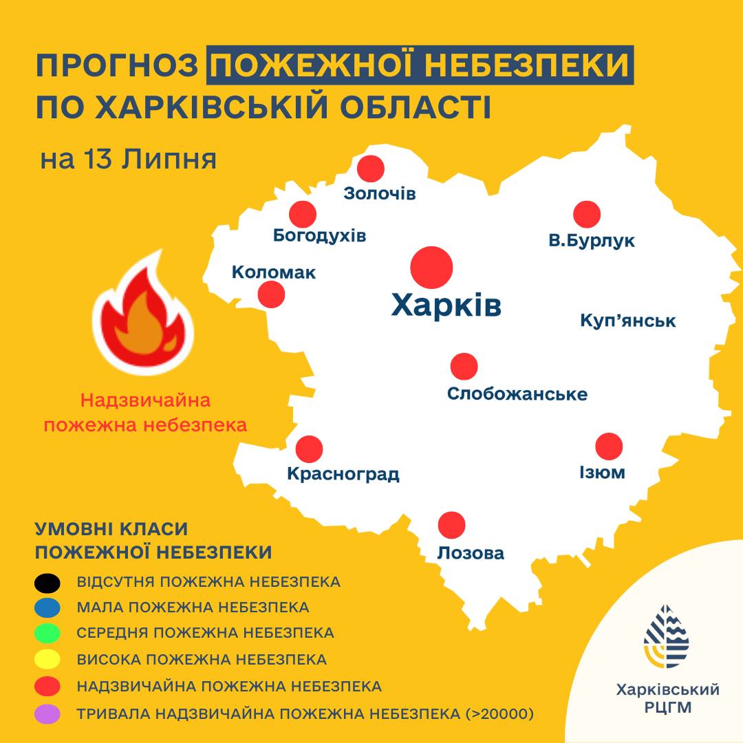 Какая погода будет в Харькове в эти выходные фото 1