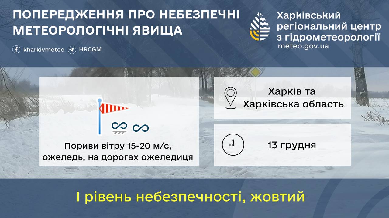 Легкий мороз та ожеледиця: яка погода буде у Харкові у ці вихідні фото 1