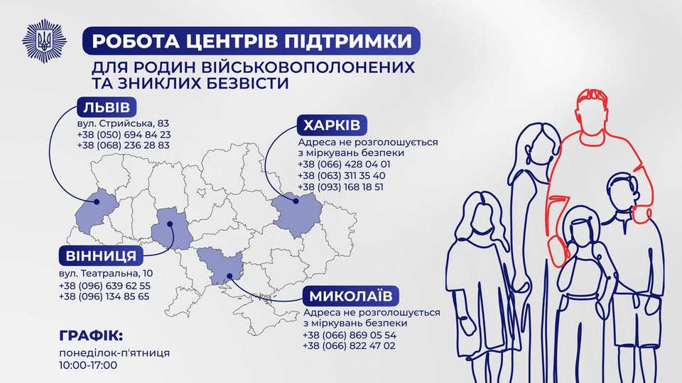 У Харкові почав працювати Центр підтримки сімей військовополонених та зниклих безвісти фото 1
