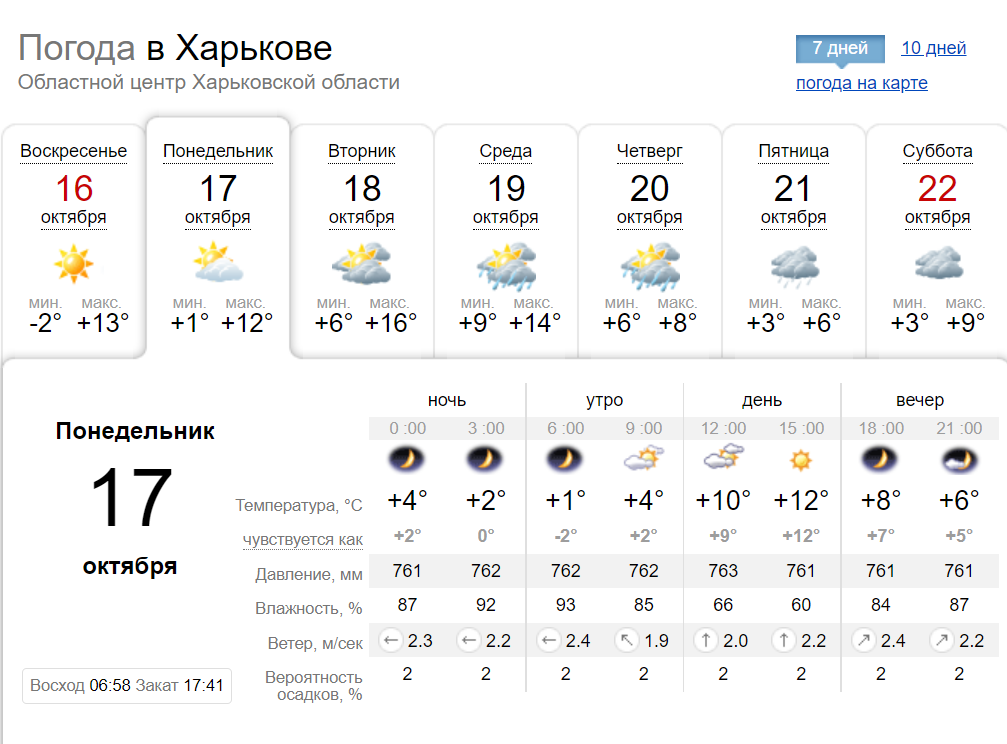 Задождит: какой будет погода на этой неделе фото 1