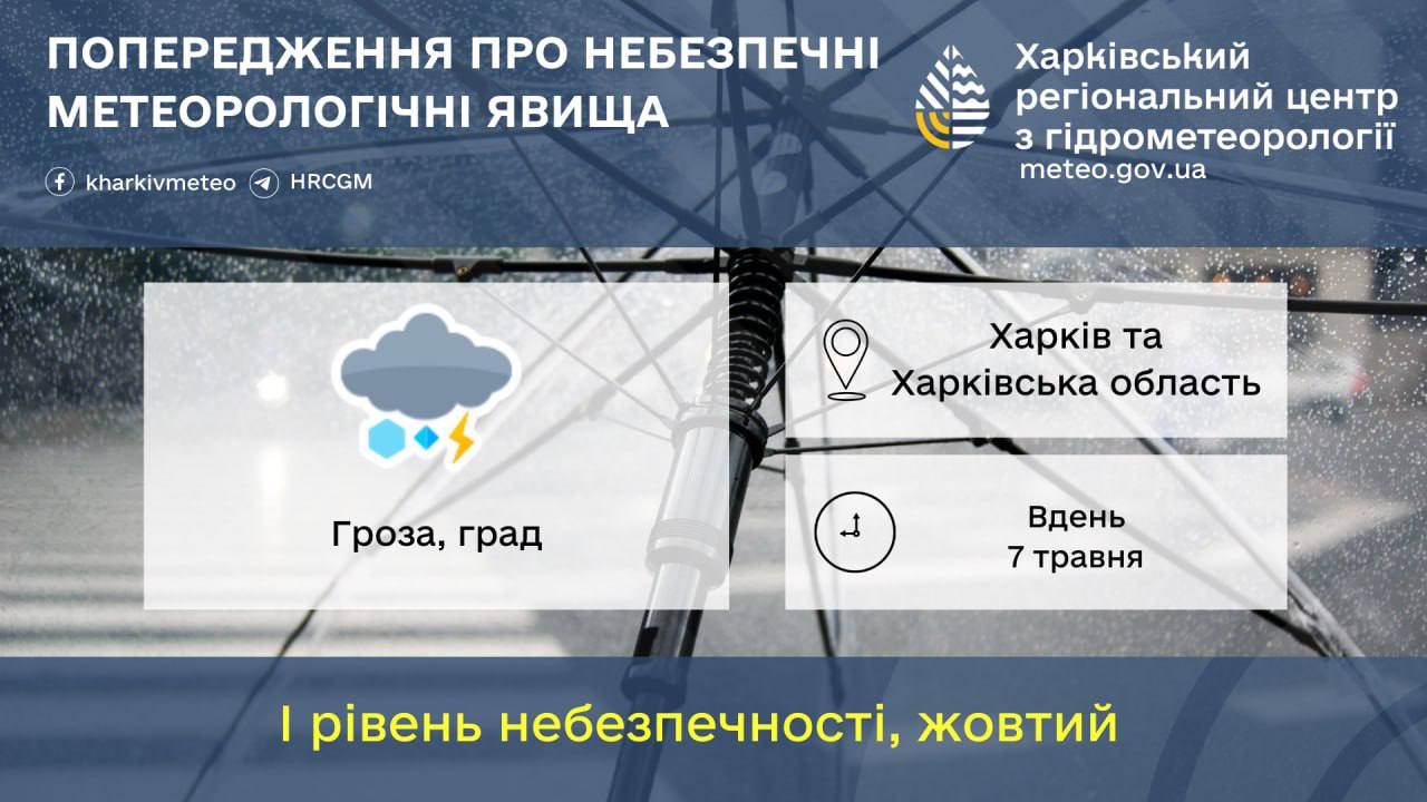 Какая погода будет в Харькове с 6 по 12 мая фото 1