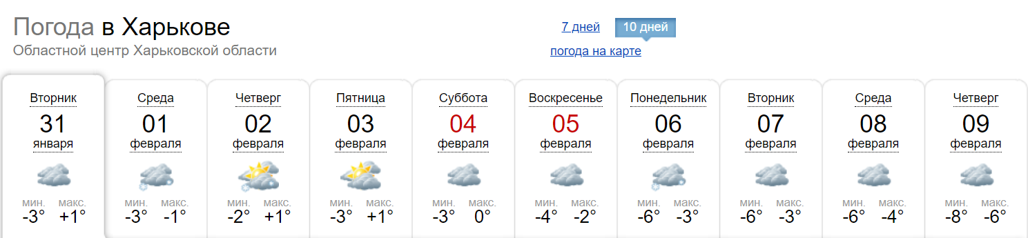 Синоптик ру. Погода в Броварах. Плюс 12 погода. Погода в Броварах Киевской области на 10 дней. Погода в Броварах на неделю.