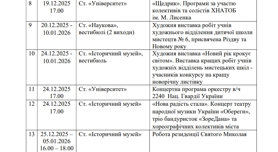 Концерты, спектакли, колядки: как в Харькове отметят Рождество и Новый год (программа) фото 2 1