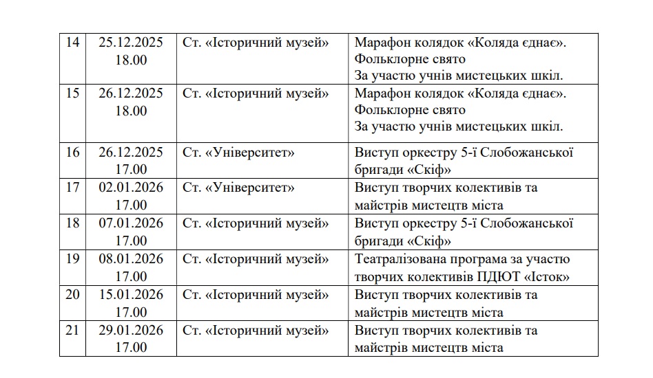 Концерты, спектакли, колядки: как в Харькове отметят Рождество и Новый год (программа) фото 3 2