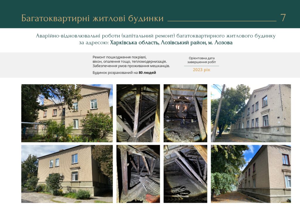 Какие дома восстановят в Харькове и области в 2023 году &mdash; ХОВА.