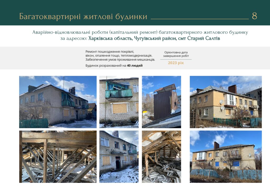 Какие дома восстановят в Харькове и области в 2023 году &mdash; ХОВА.