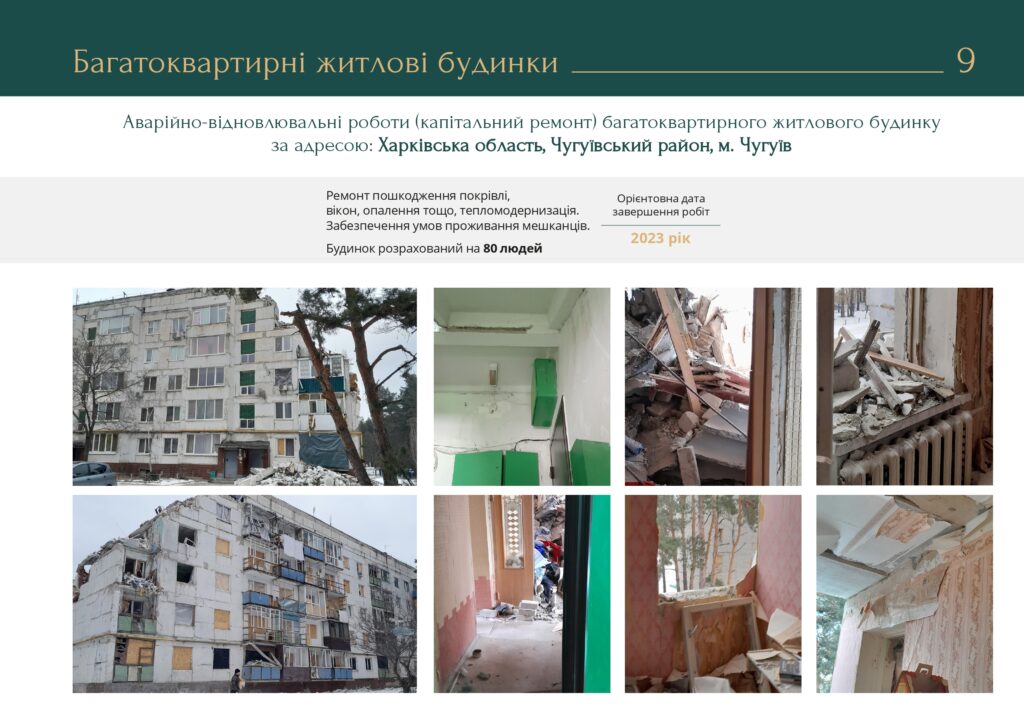 Какие дома восстановят в Харькове и области в 2023 году &mdash; ХОВА.