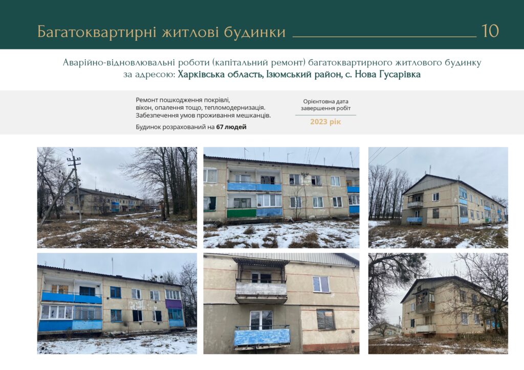 Какие дома восстановят в Харькове и области в 2023 году &mdash; ХОВА.