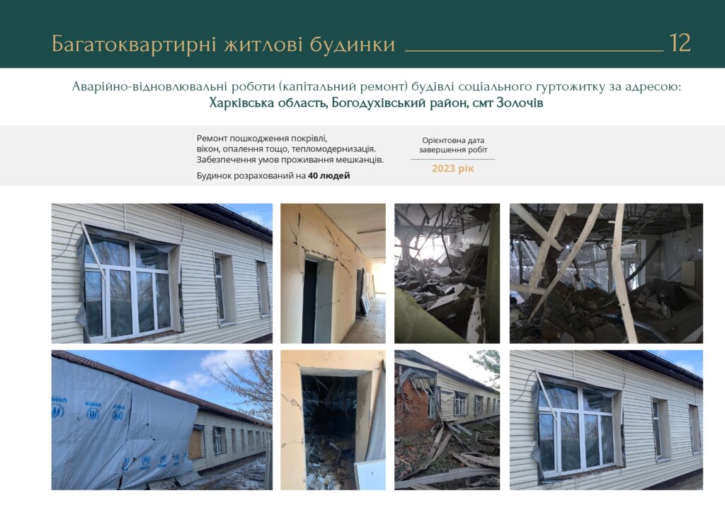 Какие дома восстановят в Харькове и области в 2023 году &mdash; ХОВА.