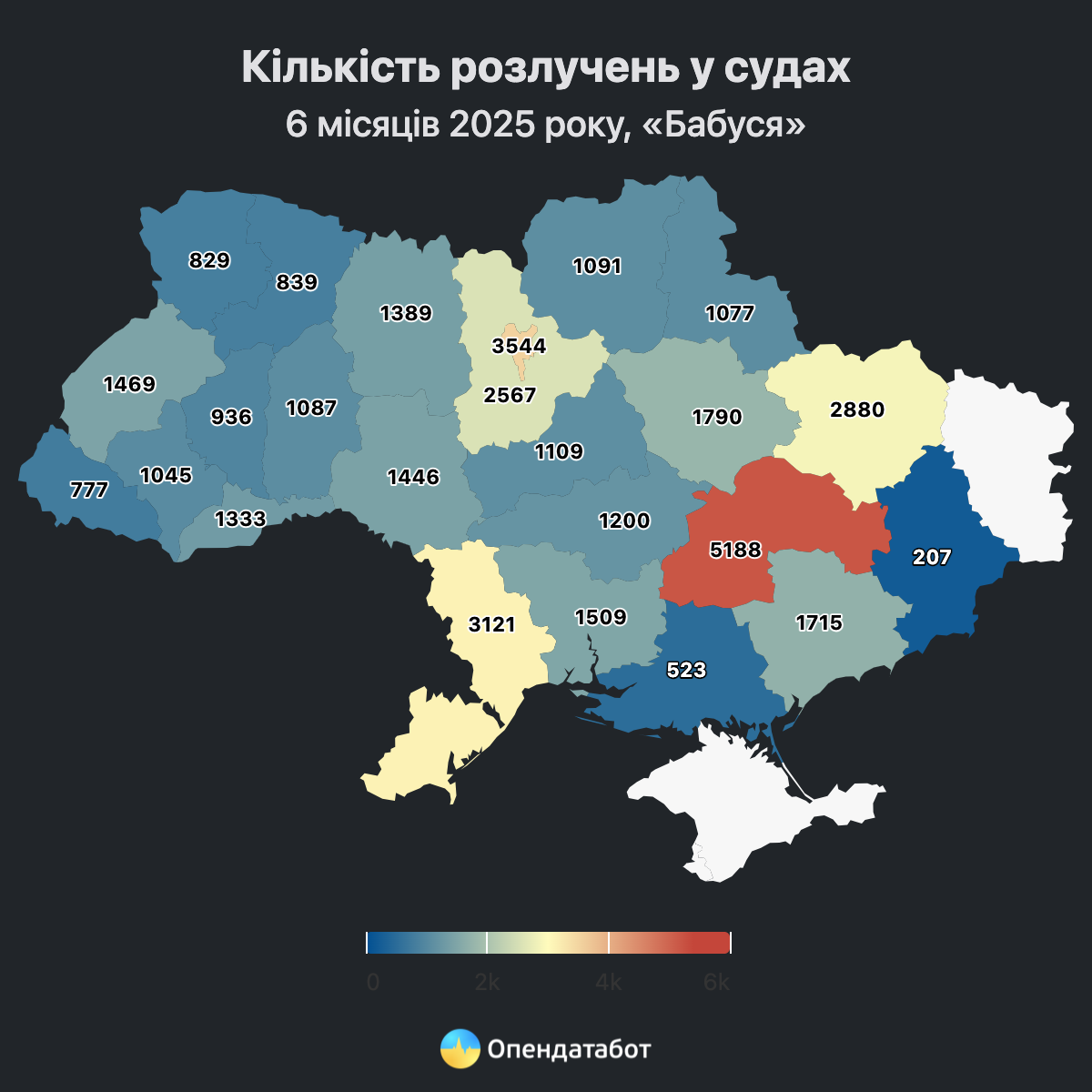 Харківська область — у п'ятірці "лідерів" за кількістю розлучень фото 1