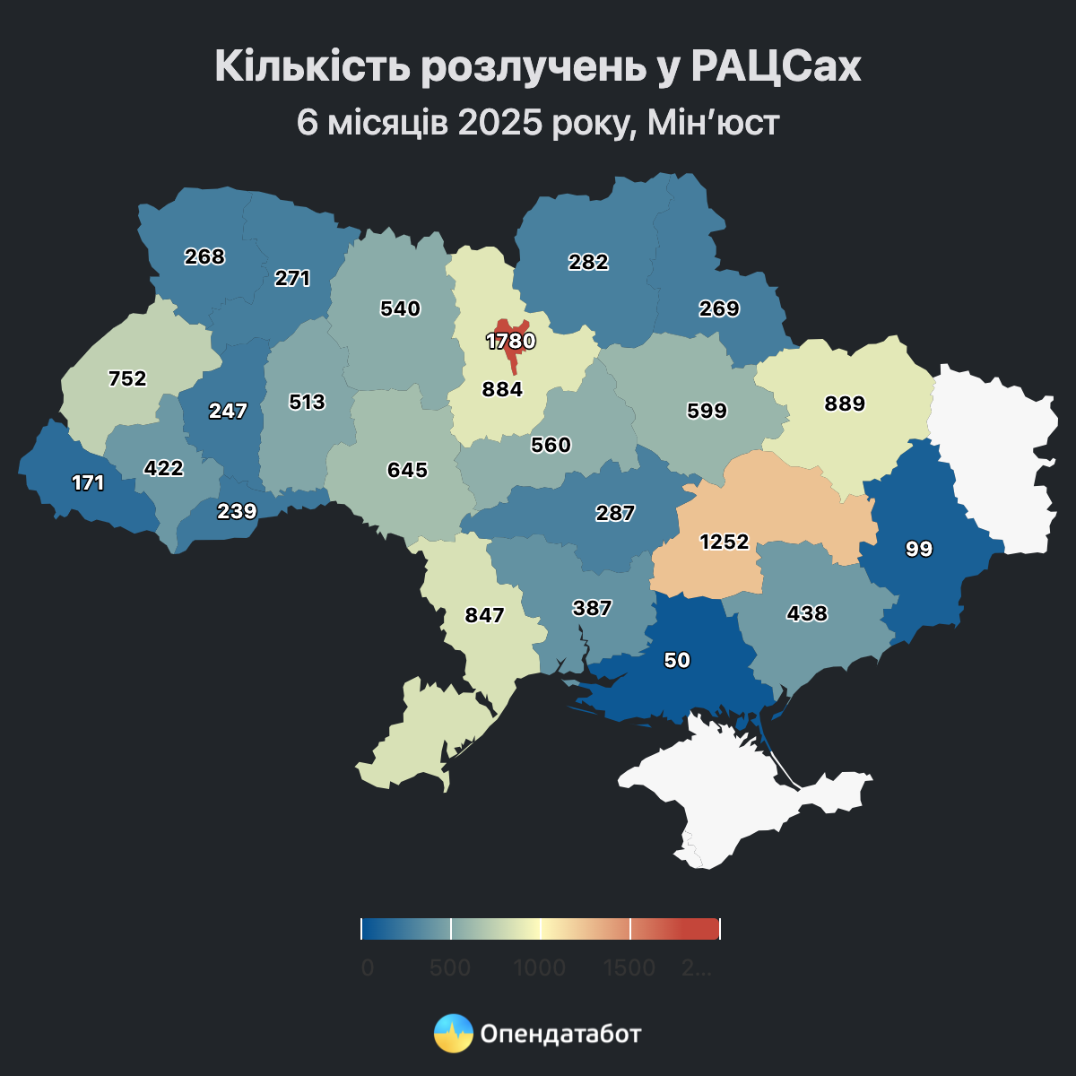 Харківська область — у п'ятірці "лідерів" за кількістю розлучень фото 2 1