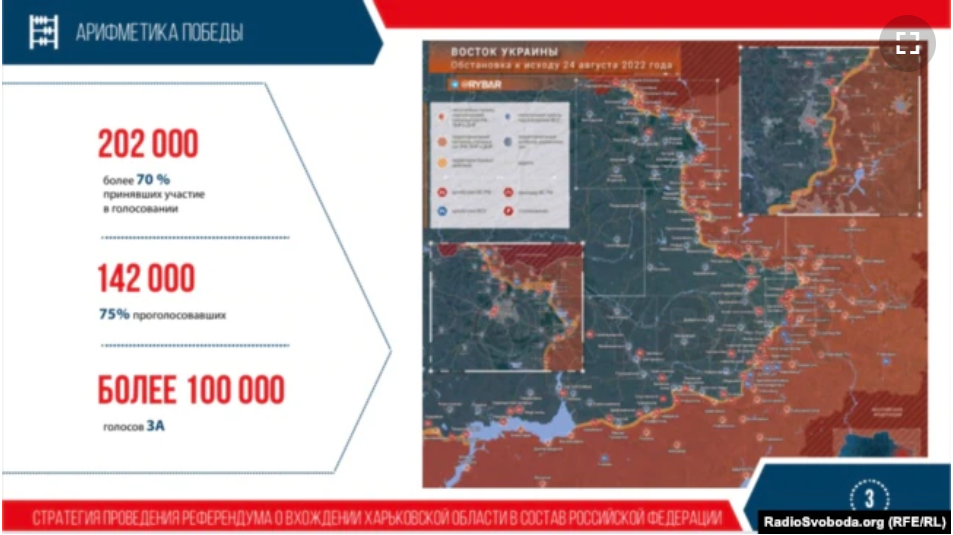 75% «за»: як росіяни збиралися провести «референдум» у Харківській області фото 3 2