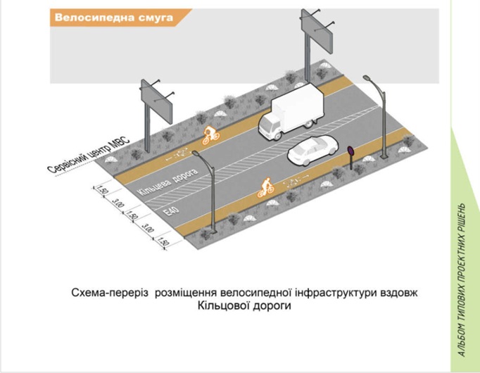 В Харькове приняли концепцию обустройства велосипедной инфраструктуры фото 3 2
