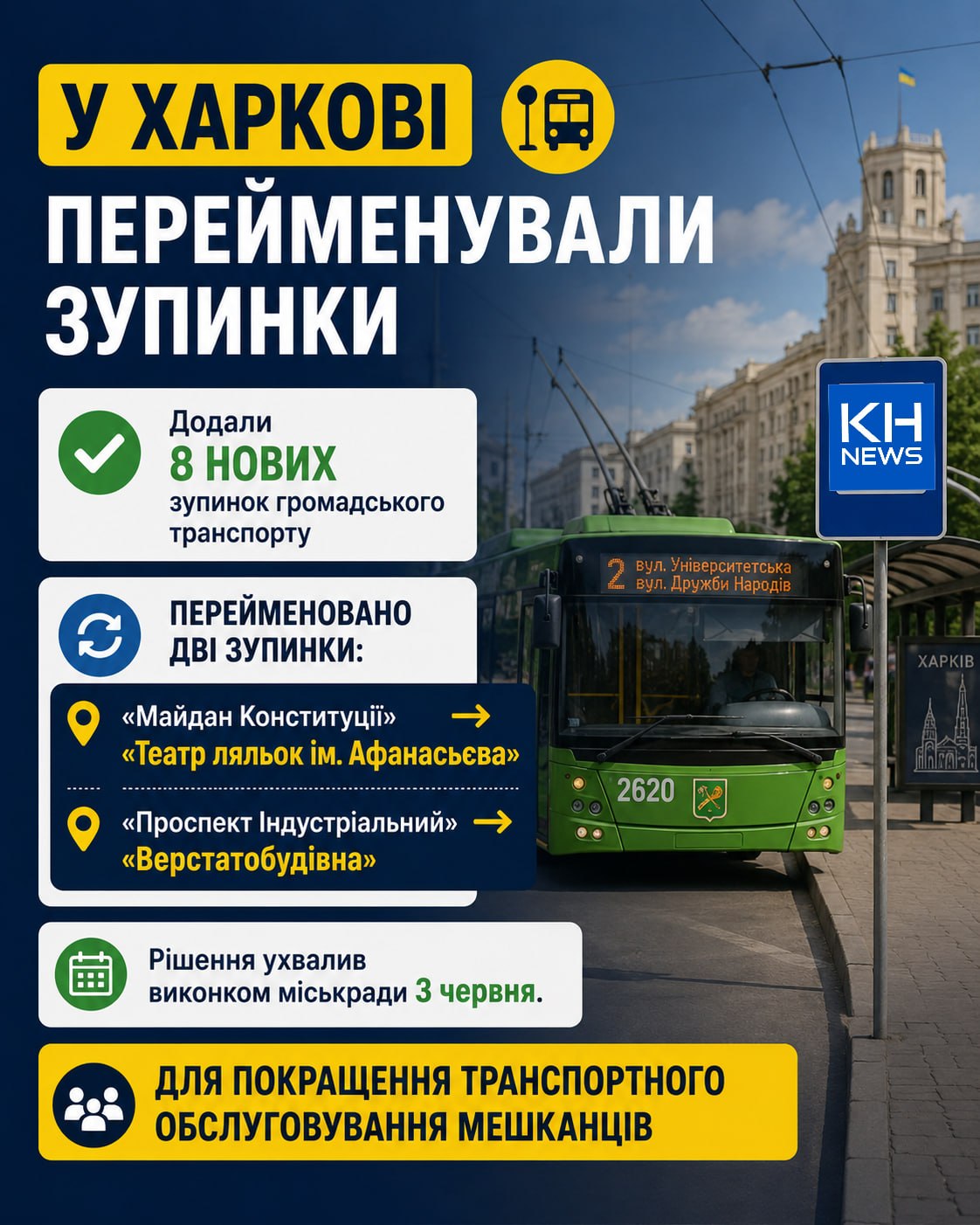 В Харькове переименовали две остановки общественного транспорта и добавили 8 новых фото 1