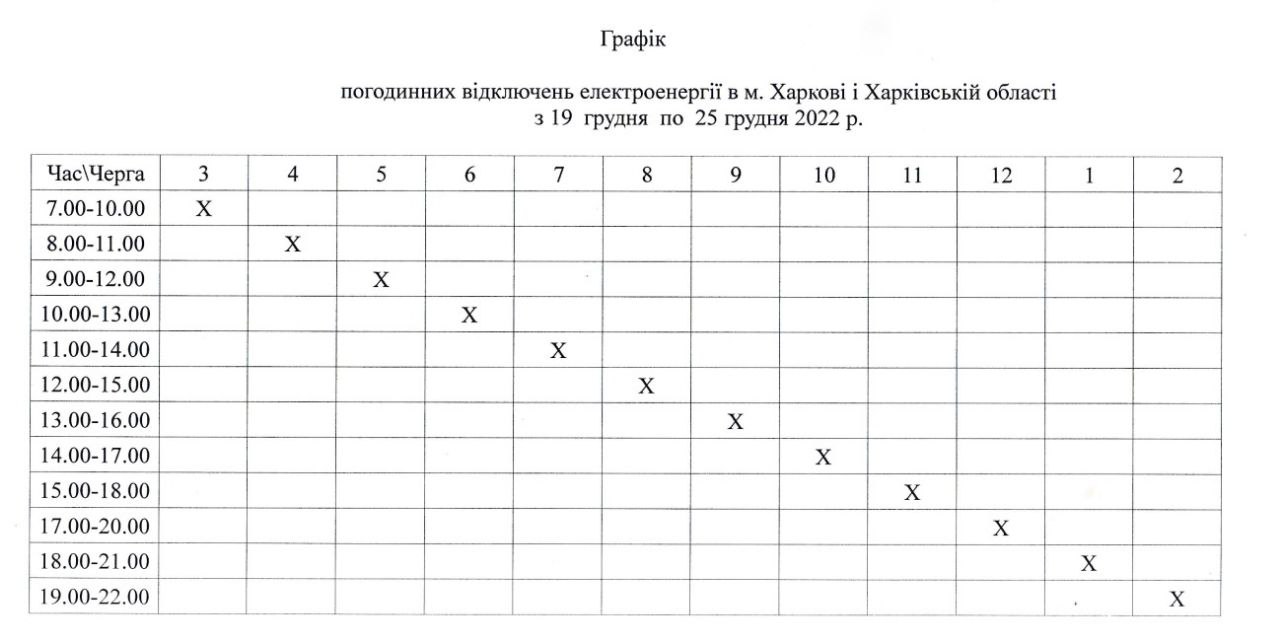 "Харківобленерго" опублікувало новий графік відключення світла на 19-25 грудня фото 1