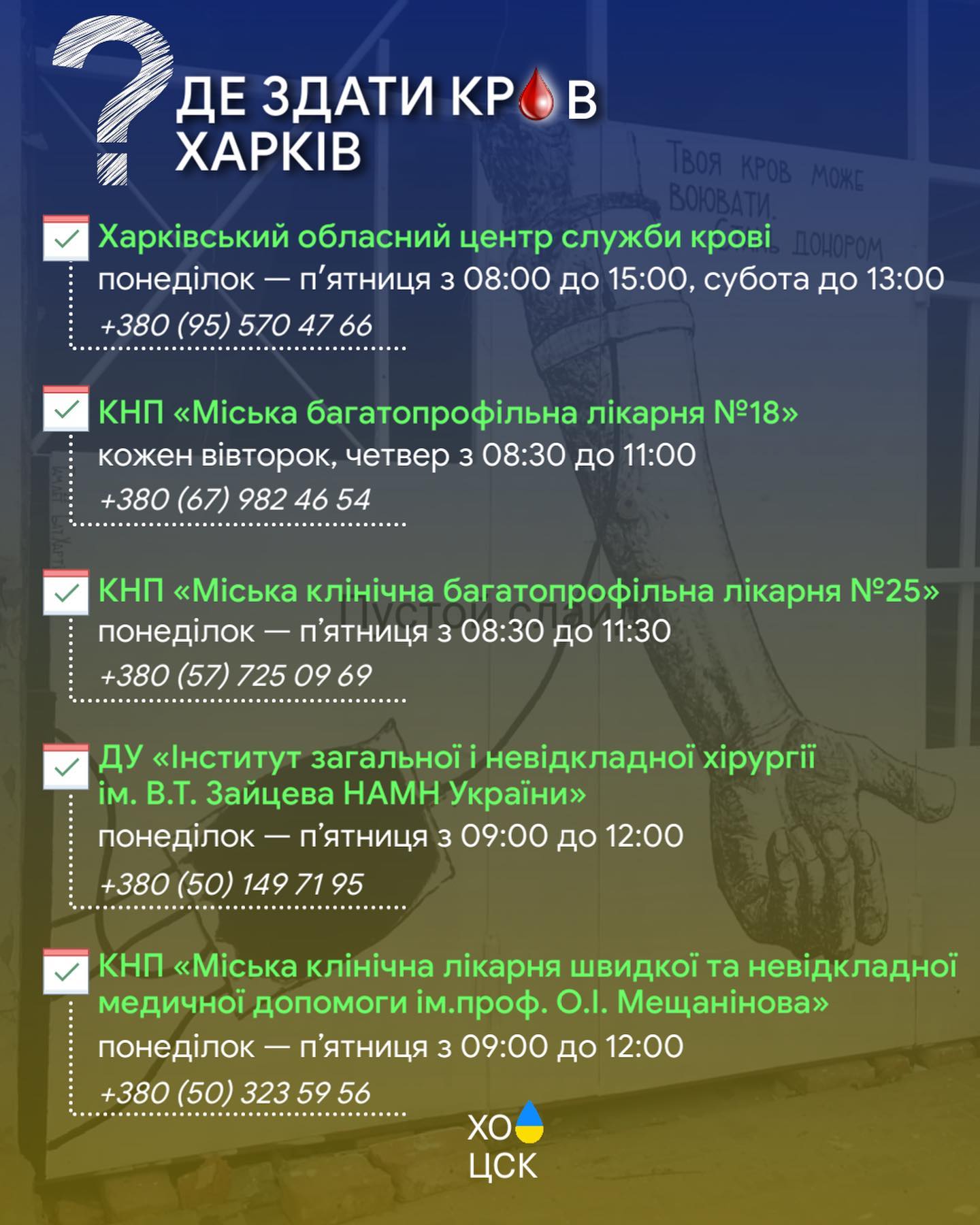 Жителів Харківщини просять терміново здати кров: список адрес - фото: Харківський обласний центр служби крові