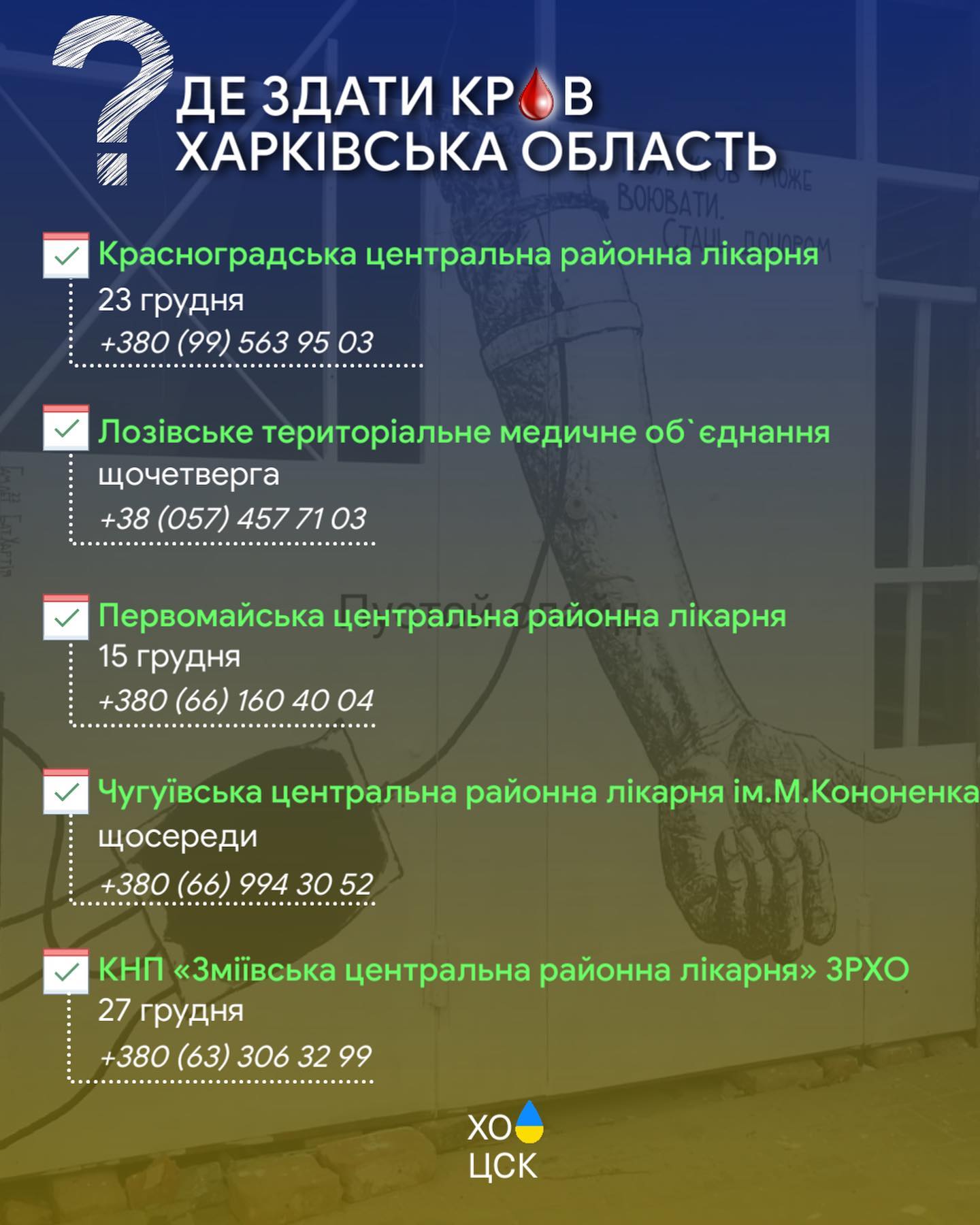 Жителів Харківщини просять терміново здати кров: список адрес - фото: Харківський обласний центр служби крові
