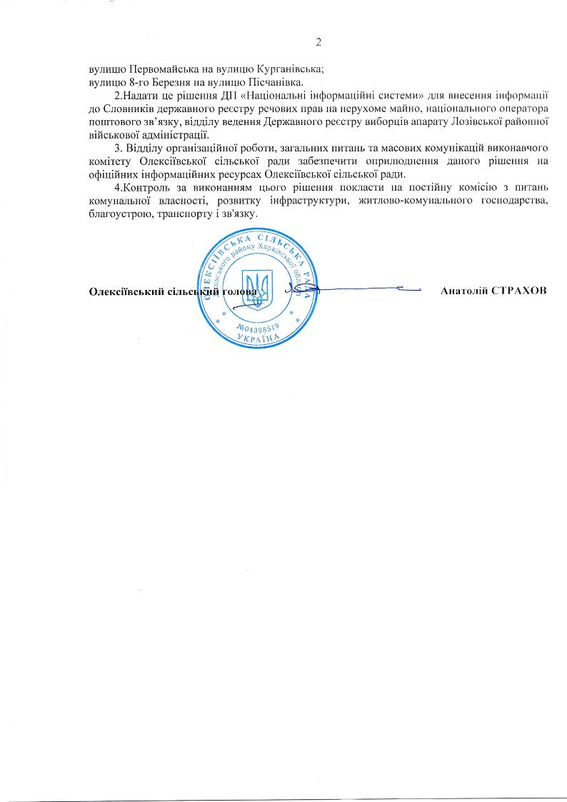 В Харьковской области переименовали 22 топонима