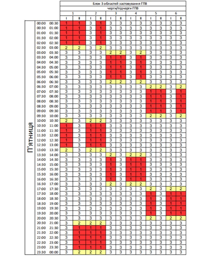 24 жовтня на Харківщині запровадять погодинні вимкнення світла та обмеження для бізнесу