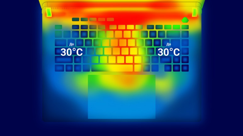 ТОП причин, чтобы купить себе ROG Strix SCAR фото 3 2